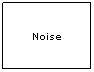 Text Box: Noise
