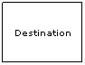 Text Box: Destination
