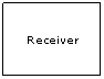 Text Box: Receiver
